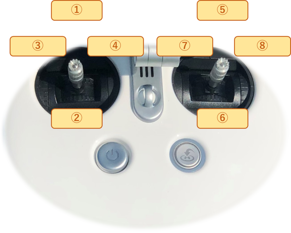 ドローンの操縦、モード1とモード2の違いとは？ | SI-ドローン